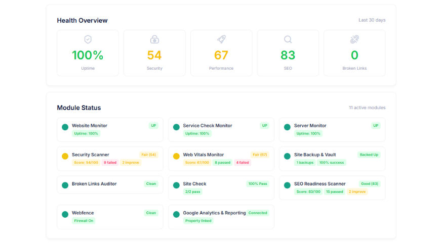 Health overview screen in the client dashboard