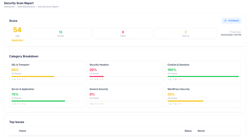 Security scan screen in the client dashboard